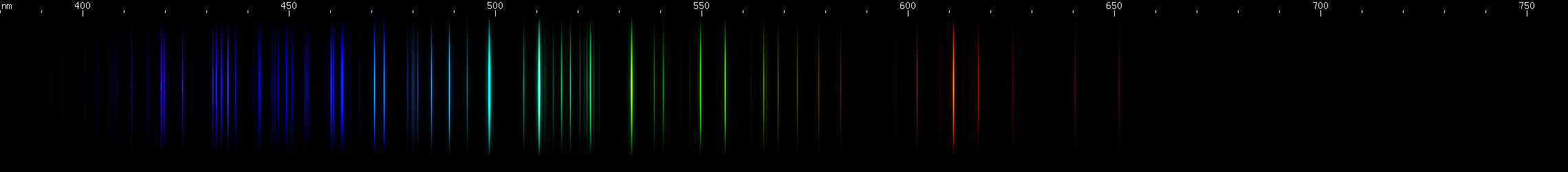 Spectral lines of Arsenic.