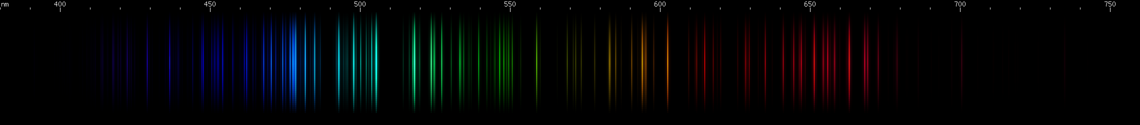 Spectral Lines of Bromine