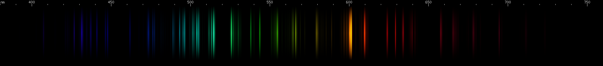 Spectral Lines of Carbon