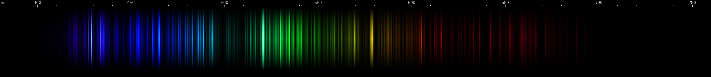 Spectral lines of Chromium.