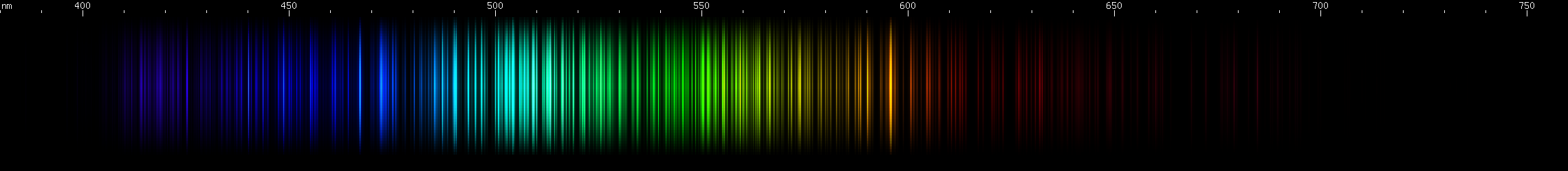 Spectral lines of Erbium.