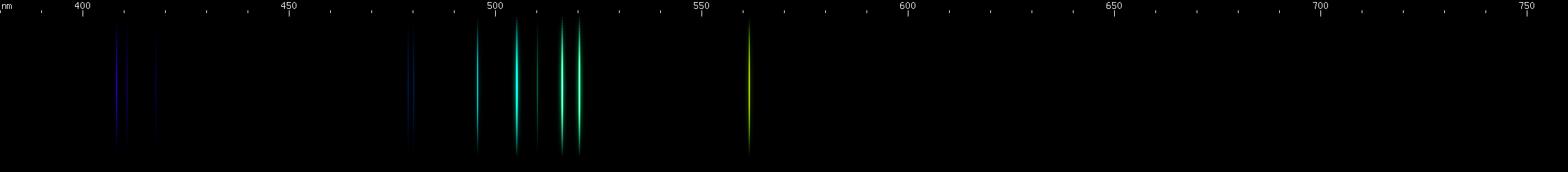 Spectral Lines of Einsteinium