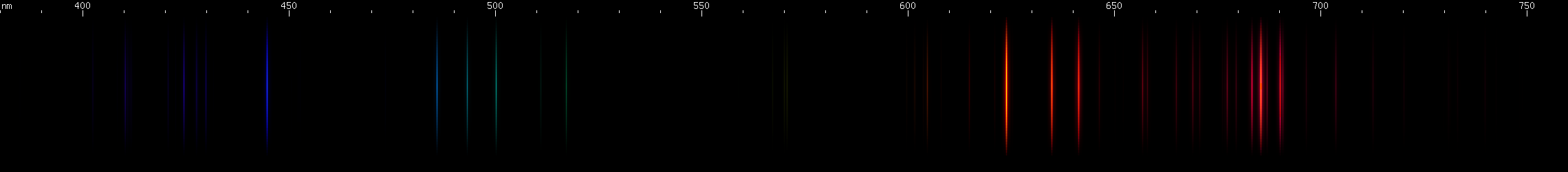 Spectral Lines of Fluorine
