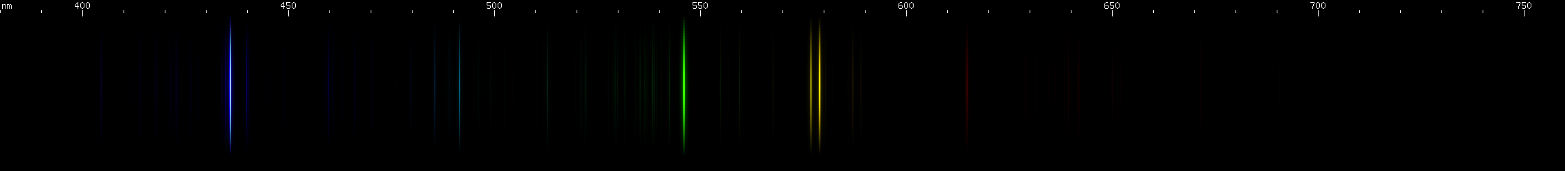 Spectral lines of Mercury.