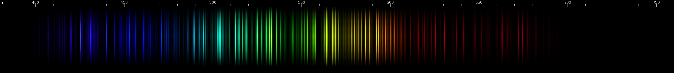 Spectral Lines of Holmium