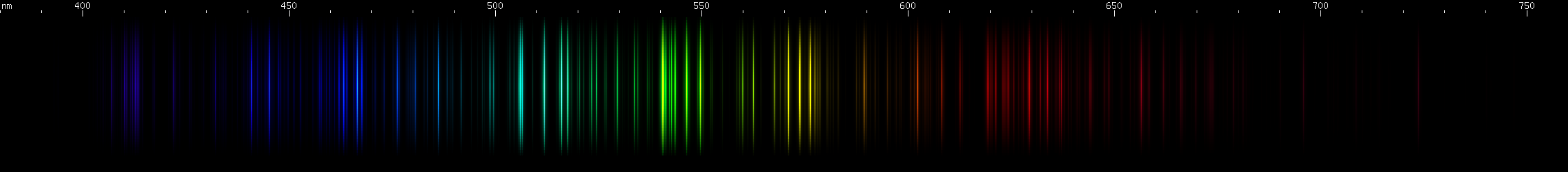 Spectral Lines of Iodine