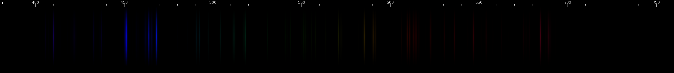 Spectral lines of Indium.