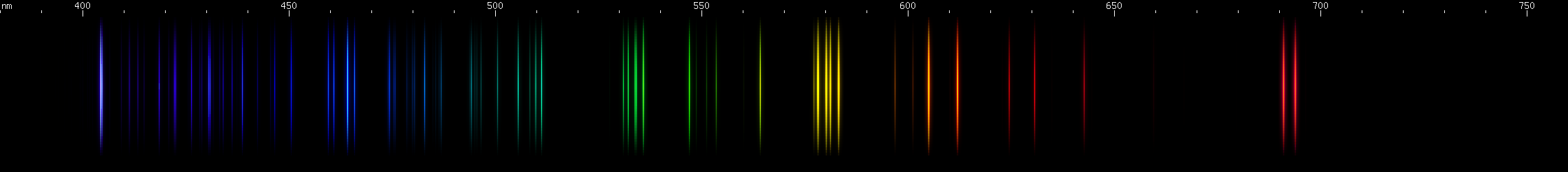 Spectral lines of Potassium.