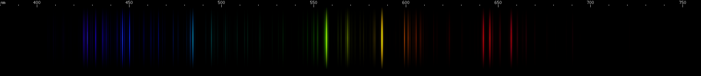 Spectral Lines of Krypton