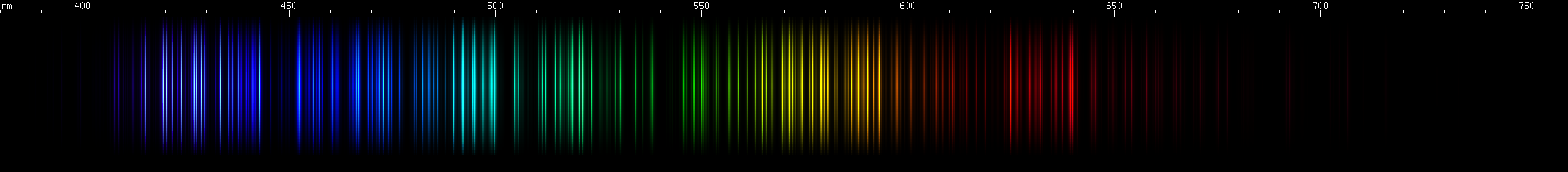 Spectral Lines of Lanthanum
