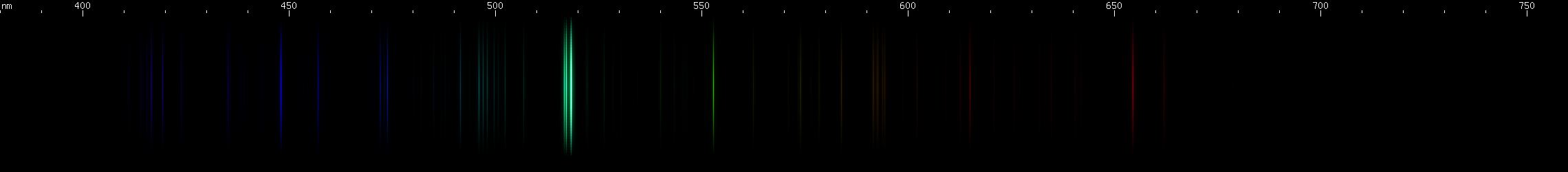 Spectral lines of Magnesium.