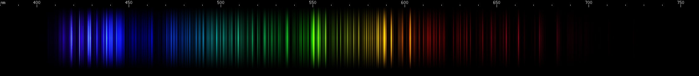 Spectral lines of Molybdenum.