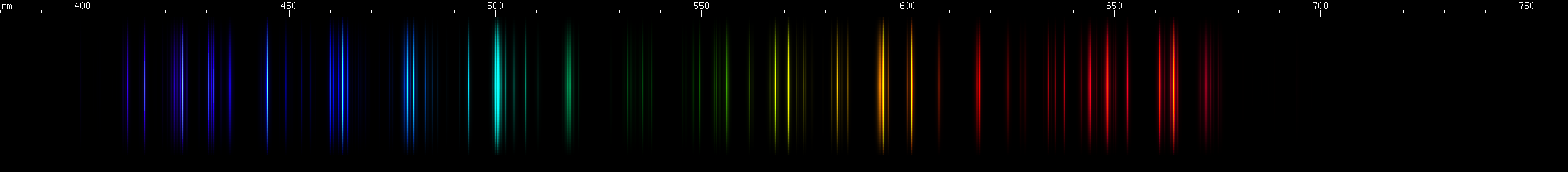 Spectral lines of Nitrogen.