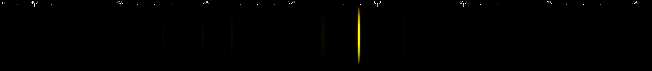 Spectral lines of Sodium.