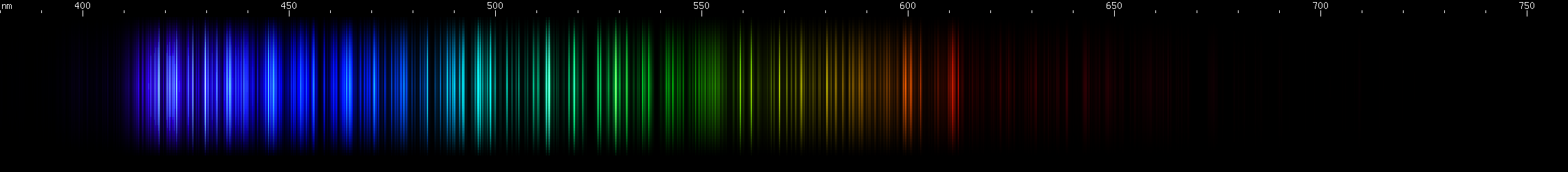 Spectral Lines of Neodymium