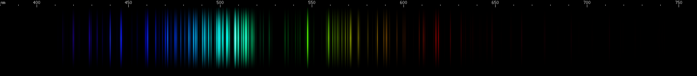 Spectral lines of Nickel.