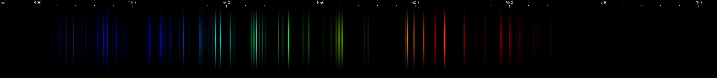 Spectral Lines of Oxygen