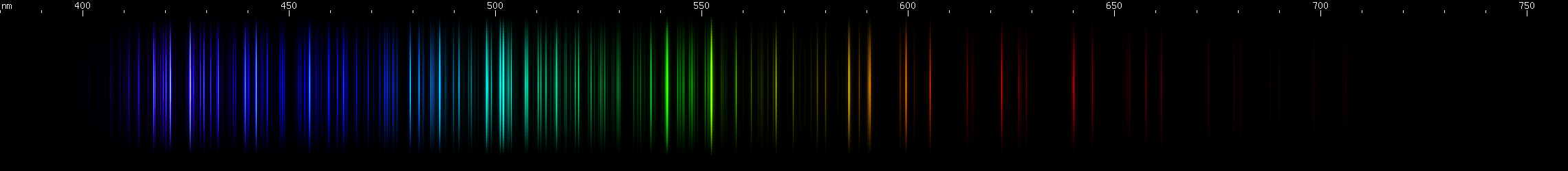 Spectral lines of Osmium.