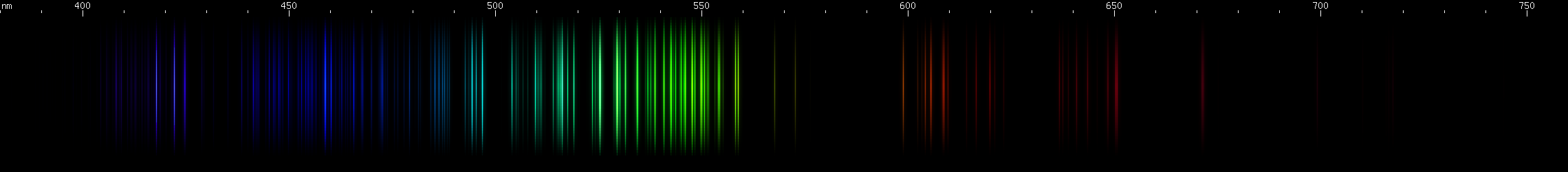 Spectral lines of Phosphorus.