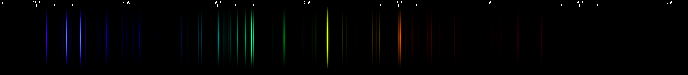 Spectral lines of Lead.
