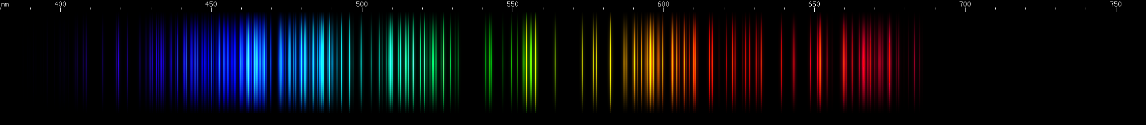 Spectral lines of Promethium.