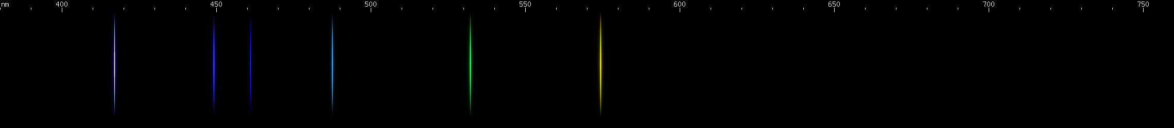 Spectral lines of Polonium.