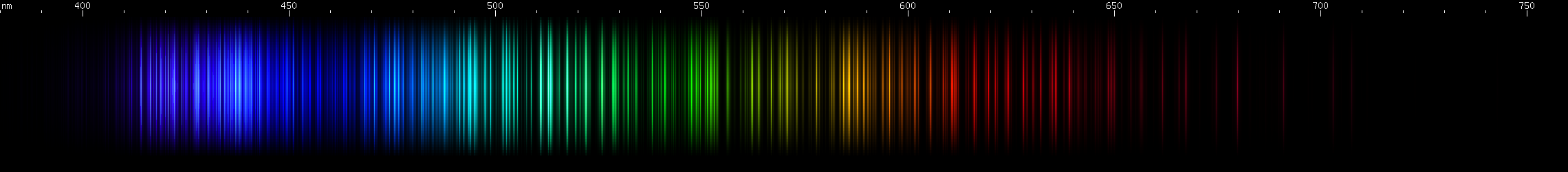 Spectral lines of Praseodymium.