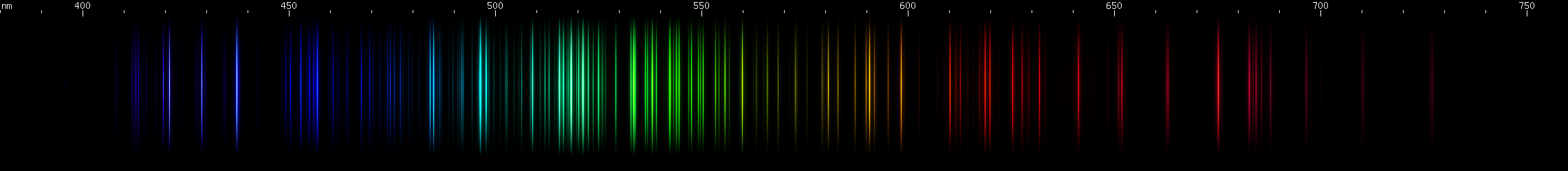 Spectral lines of Rhodium.