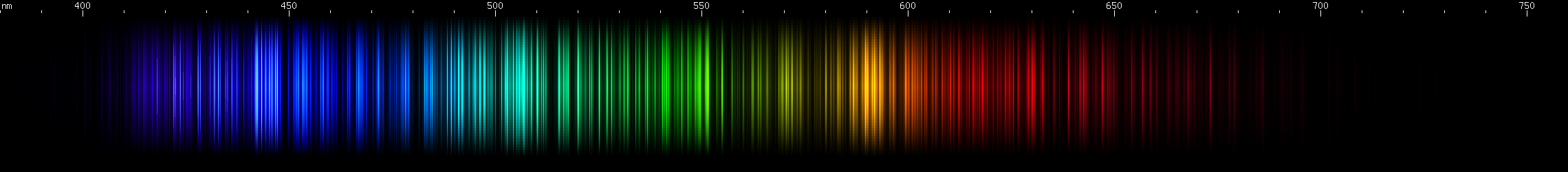 Spectral Lines of Samarium
