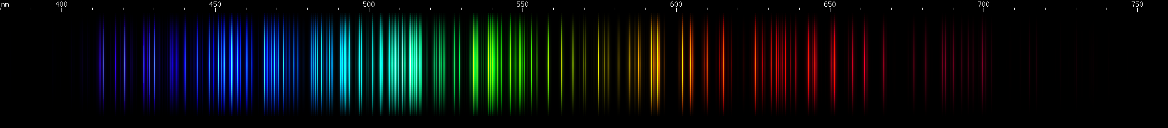 Spectral lines of Tantalum.