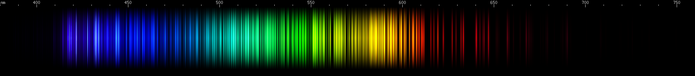 Spectral Lines of Terbium