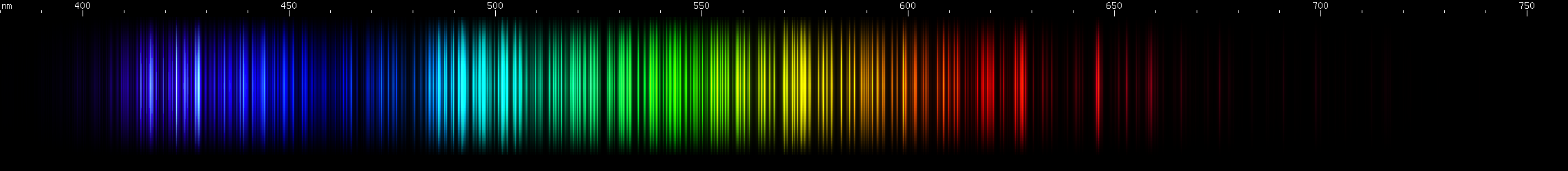 Spectral lines of Thorium.