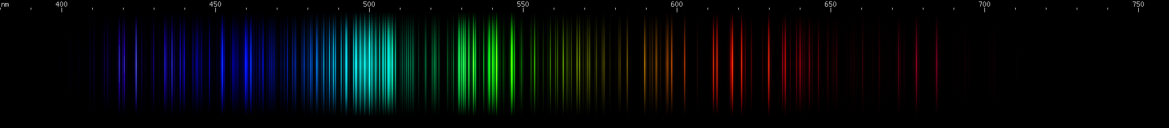 Spectral Lines of Thulium