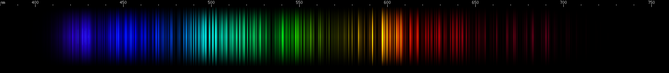 Spectral Lines of Uranium
