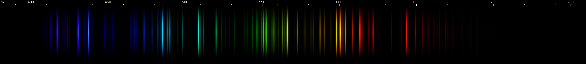 Spectral lines of Yttrium.
