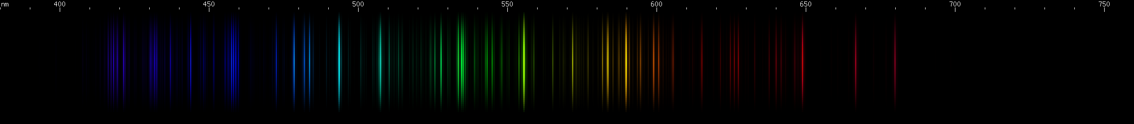 Spectral Lines of Ytterbium