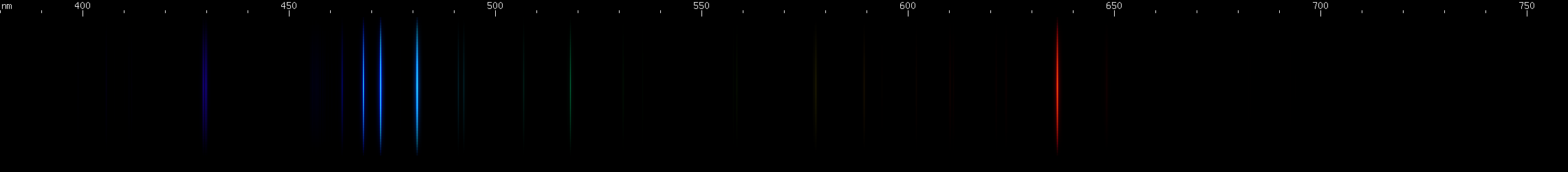 Spectral lines of Zinc.
