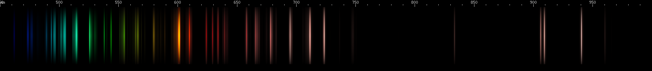 Spectral lines of Carbon.
