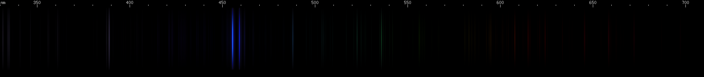 Spectral lines of Cesium.