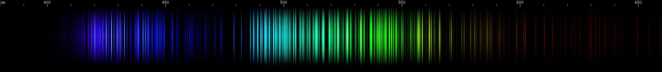 Spectral lines of Iron.