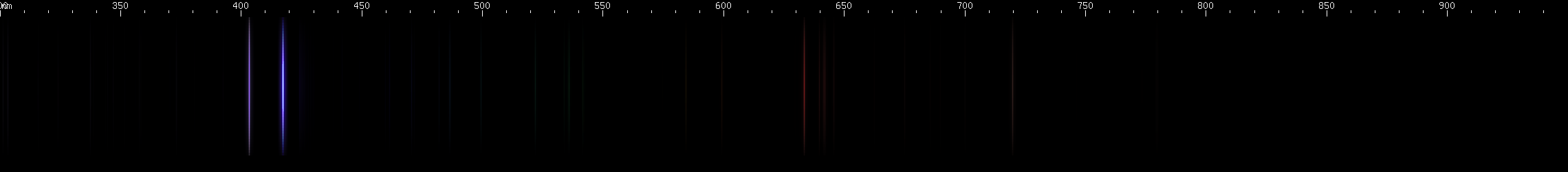 Spectral lines of Gallium.