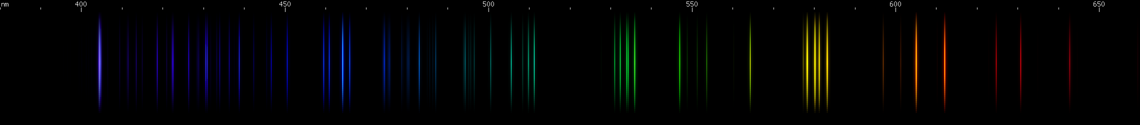 Spectral lines of Potassium.