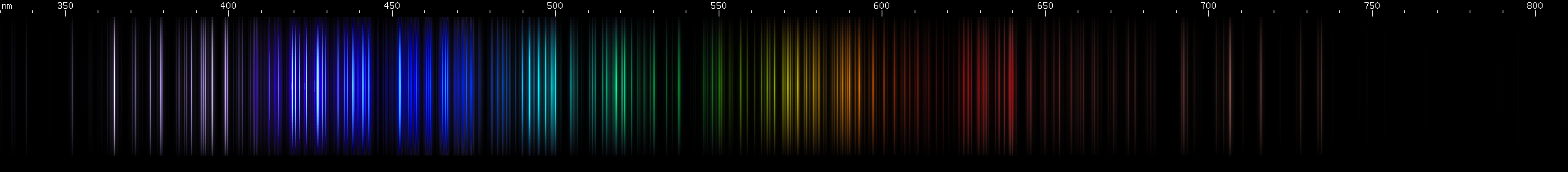 Spectral lines of Lanthanum.