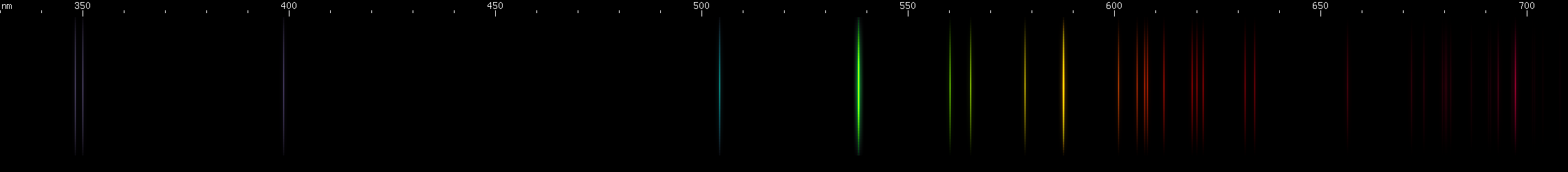 Spectral lines of Neptunium.