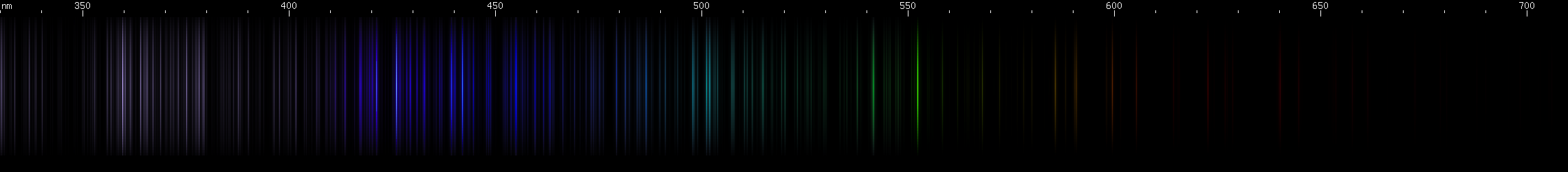 Spectral lines of Osmium.