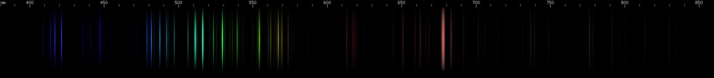 Spectral lines of Palladium.