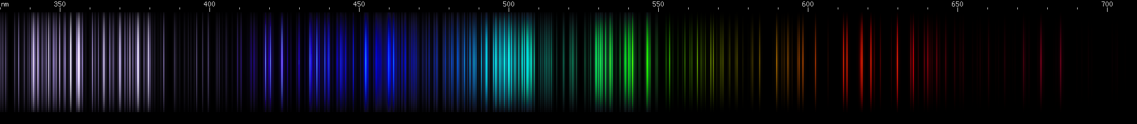 Spectral lines of Thulium.