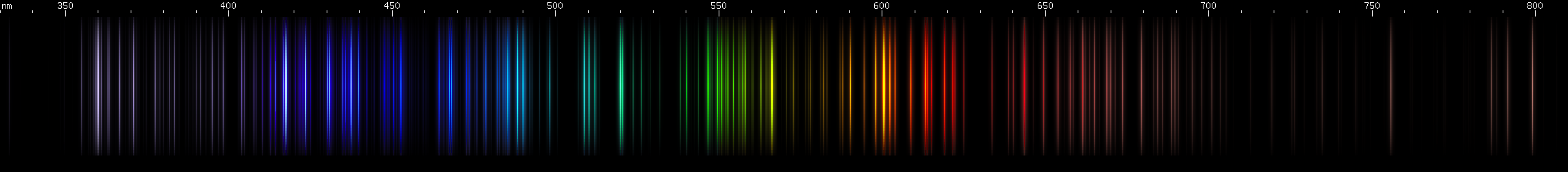 Spectral lines of Yttrium.