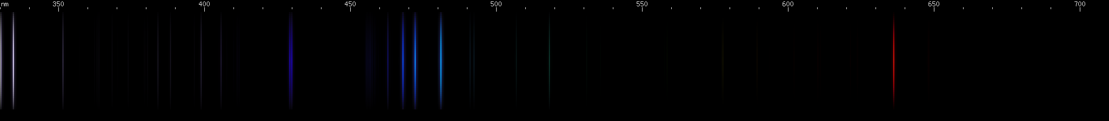 Spectral lines of Zinc.