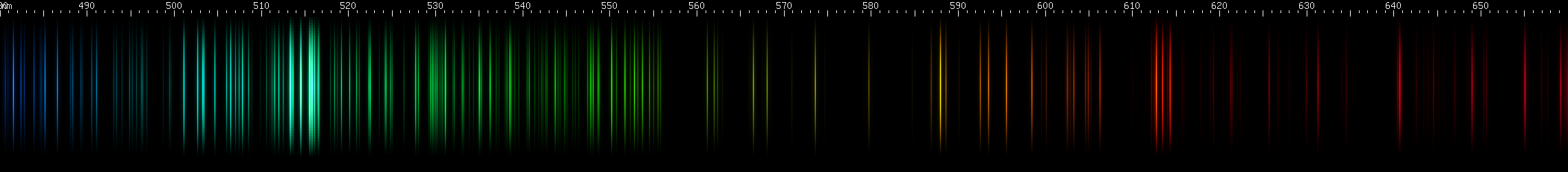 Spectral lines of Zirconium.